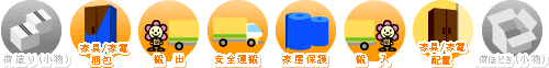 単身者コース1イメージ
